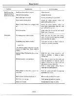 Предварительный просмотр 424 страницы Datsun 1977 280Z Service Manual