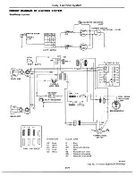 Предварительный просмотр 505 страницы Datsun 1977 280Z Service Manual