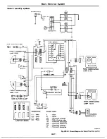 Предварительный просмотр 507 страницы Datsun 1977 280Z Service Manual