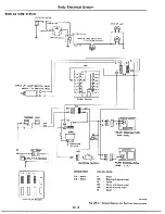 Предварительный просмотр 510 страницы Datsun 1977 280Z Service Manual