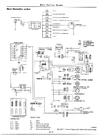 Предварительный просмотр 511 страницы Datsun 1977 280Z Service Manual