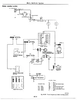 Предварительный просмотр 530 страницы Datsun 1977 280Z Service Manual