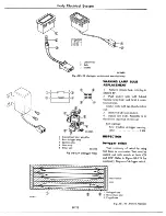 Предварительный просмотр 568 страницы Datsun 1977 280Z Service Manual