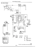 Предварительный просмотр 570 страницы Datsun 1977 280Z Service Manual