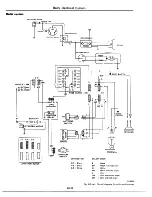 Предварительный просмотр 574 страницы Datsun 1977 280Z Service Manual