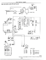 Предварительный просмотр 580 страницы Datsun 1977 280Z Service Manual