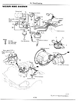 Предварительный просмотр 629 страницы Datsun 1977 280Z Service Manual