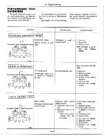 Предварительный просмотр 634 страницы Datsun 1977 280Z Service Manual