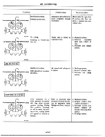 Предварительный просмотр 635 страницы Datsun 1977 280Z Service Manual