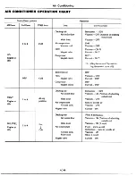 Предварительный просмотр 641 страницы Datsun 1977 280Z Service Manual