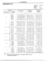 Предварительный просмотр 650 страницы Datsun 1977 280Z Service Manual