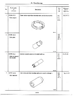 Предварительный просмотр 668 страницы Datsun 1977 280Z Service Manual