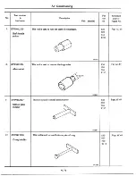 Предварительный просмотр 669 страницы Datsun 1977 280Z Service Manual