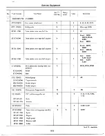 Предварительный просмотр 675 страницы Datsun 1977 280Z Service Manual