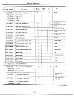 Предварительный просмотр 676 страницы Datsun 1977 280Z Service Manual