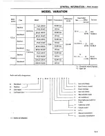 Preview for 6 page of Datsun 1980 200SX Service Manual