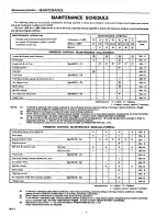 Preview for 11 page of Datsun 1980 200SX Service Manual