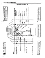 Preview for 13 page of Datsun 1980 200SX Service Manual