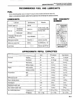 Preview for 14 page of Datsun 1980 200SX Service Manual