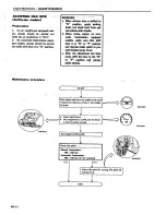 Preview for 21 page of Datsun 1980 200SX Service Manual