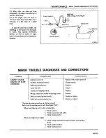 Preview for 24 page of Datsun 1980 200SX Service Manual