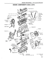 Preview for 52 page of Datsun 1980 200SX Service Manual