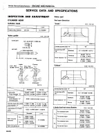 Preview for 69 page of Datsun 1980 200SX Service Manual