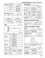 Preview for 70 page of Datsun 1980 200SX Service Manual