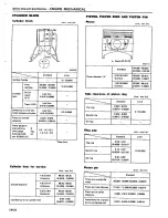 Preview for 71 page of Datsun 1980 200SX Service Manual