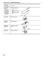 Preview for 77 page of Datsun 1980 200SX Service Manual