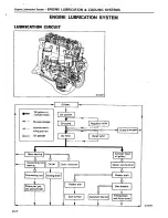 Preview for 79 page of Datsun 1980 200SX Service Manual