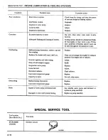 Preview for 87 page of Datsun 1980 200SX Service Manual