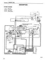 Preview for 89 page of Datsun 1980 200SX Service Manual