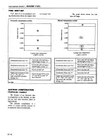 Preview for 97 page of Datsun 1980 200SX Service Manual