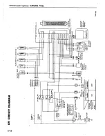 Preview for 115 page of Datsun 1980 200SX Service Manual