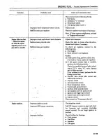 Preview for 126 page of Datsun 1980 200SX Service Manual