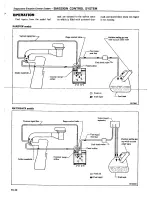 Preview for 152 page of Datsun 1980 200SX Service Manual