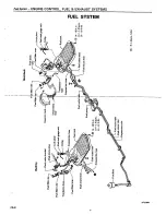 Preview for 164 page of Datsun 1980 200SX Service Manual