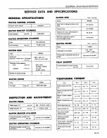 Preview for 181 page of Datsun 1980 200SX Service Manual