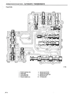 Preview for 211 page of Datsun 1980 200SX Service Manual