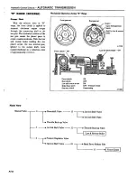 Preview for 215 page of Datsun 1980 200SX Service Manual