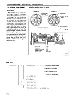 Preview for 219 page of Datsun 1980 200SX Service Manual