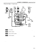 Preview for 220 page of Datsun 1980 200SX Service Manual