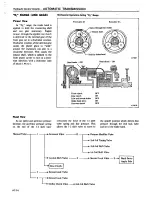 Preview for 221 page of Datsun 1980 200SX Service Manual