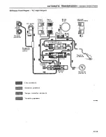 Preview for 222 page of Datsun 1980 200SX Service Manual