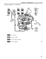 Preview for 224 page of Datsun 1980 200SX Service Manual