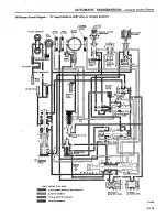 Preview for 226 page of Datsun 1980 200SX Service Manual