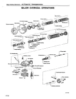 Preview for 237 page of Datsun 1980 200SX Service Manual