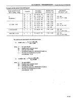 Preview for 260 page of Datsun 1980 200SX Service Manual