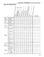 Preview for 266 page of Datsun 1980 200SX Service Manual